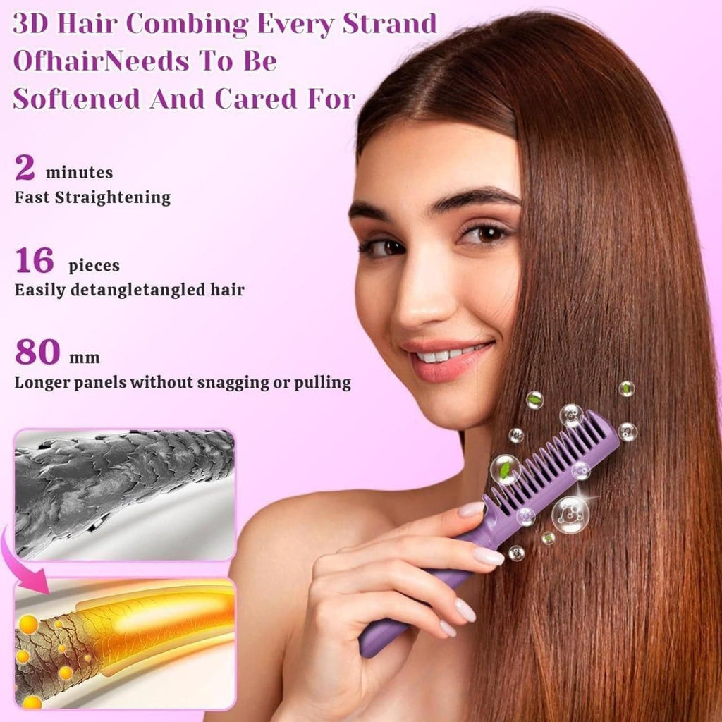 Meneflix Portable Mini Hair Straightener Cordless Rechargeable Mini Adjustable Hair Straightener Hot Comb.